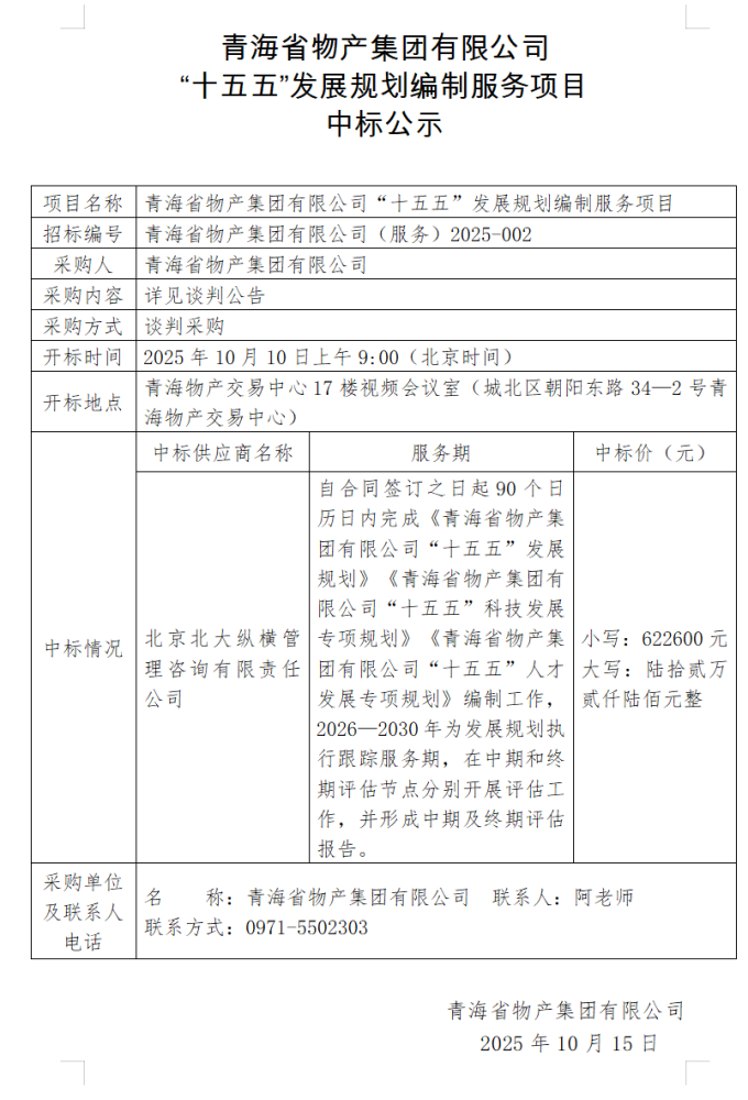 青海省物產(chǎn)集團有限公司 &ldquo;十五五&rdquo;發(fā)展規(guī)劃編制服務(wù)項目 中標(biāo)公示